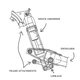 Illustration for article titled The Basics: Modern Motorcycle Suspension